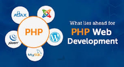 Web Development Using PHP